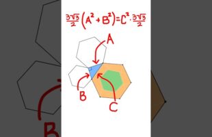 Hexagonal Pythagoras